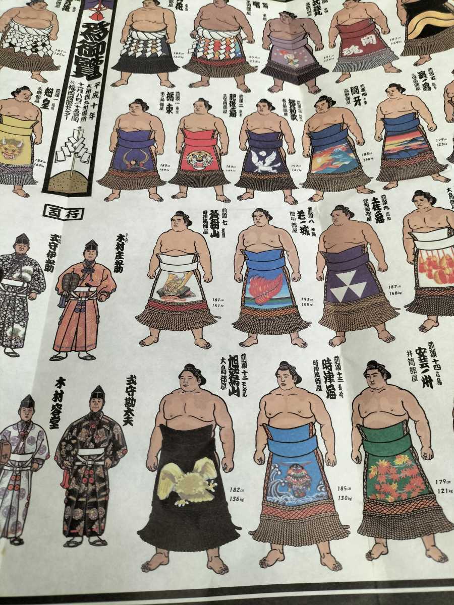 人気上昇中 大相撲 絵番付 平成十年 九州場所 agapeeurope.org