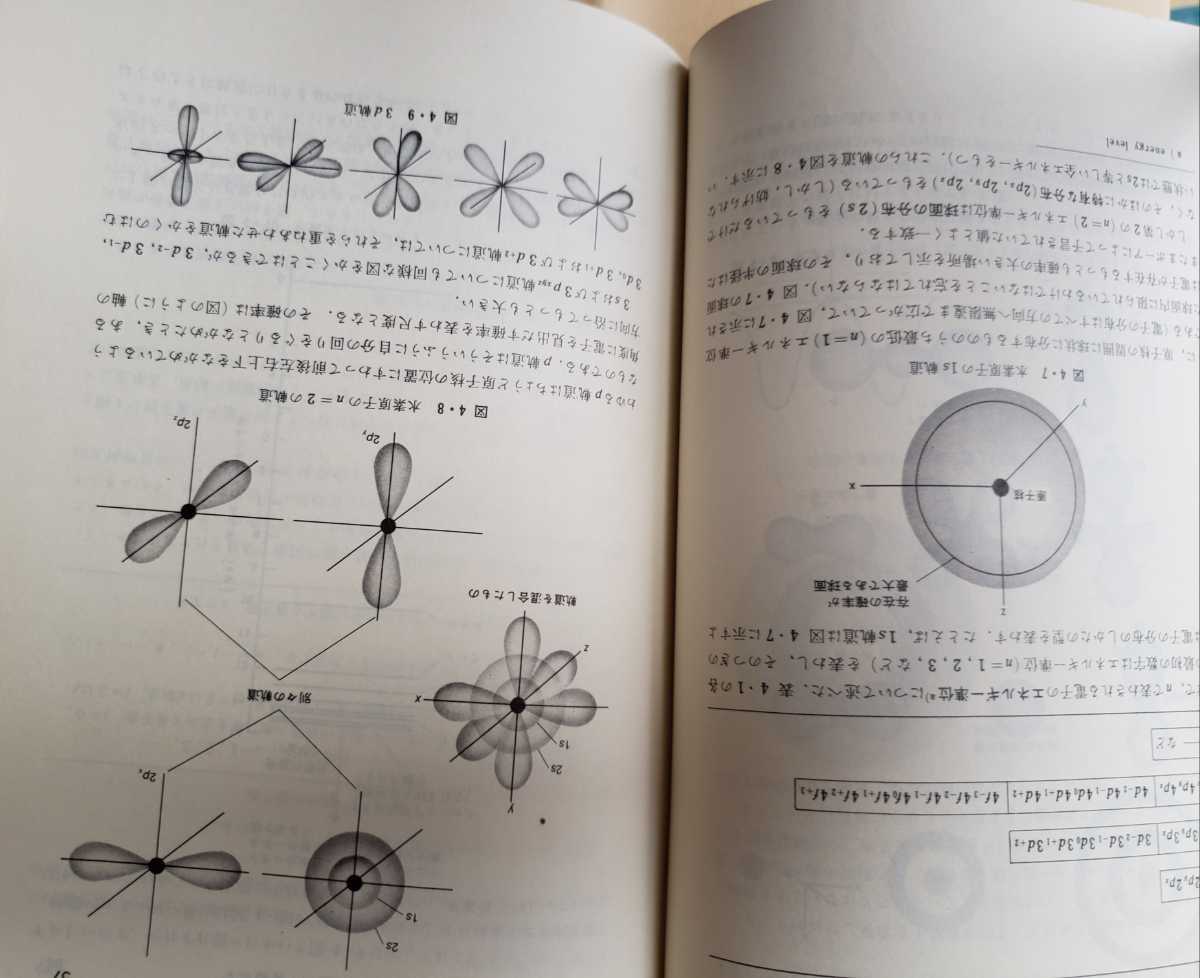 114円 最安値挑戦 教養の化学 和田悟朗 1977 電子工学