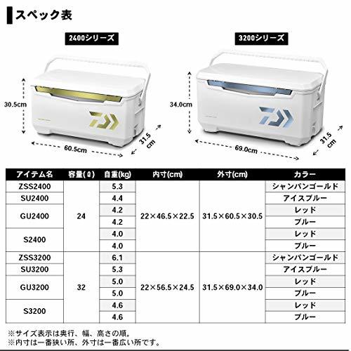 即決・送料無料◆ダイワ(DAIWA) クーラーボックス ライトトランクα (2020モデル) ◆在庫残りわずか_画像5