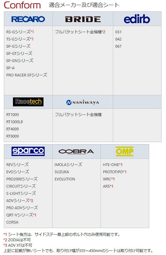 エヌスポーツ/N SPORT シートレール S4(横どめ4ポジション) 左座席用 ILR1040S04L ランドローバー ディスカバリー LJR LJL 1994年～1999年_画像4