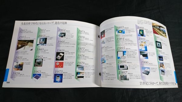 『SHARP(シャープ)セールスマン専用 総合カタログ ’93年秋冬号』ツインファミコン/X68030/ヘッドホンステレオ/CDラジカセ/コンポ 他