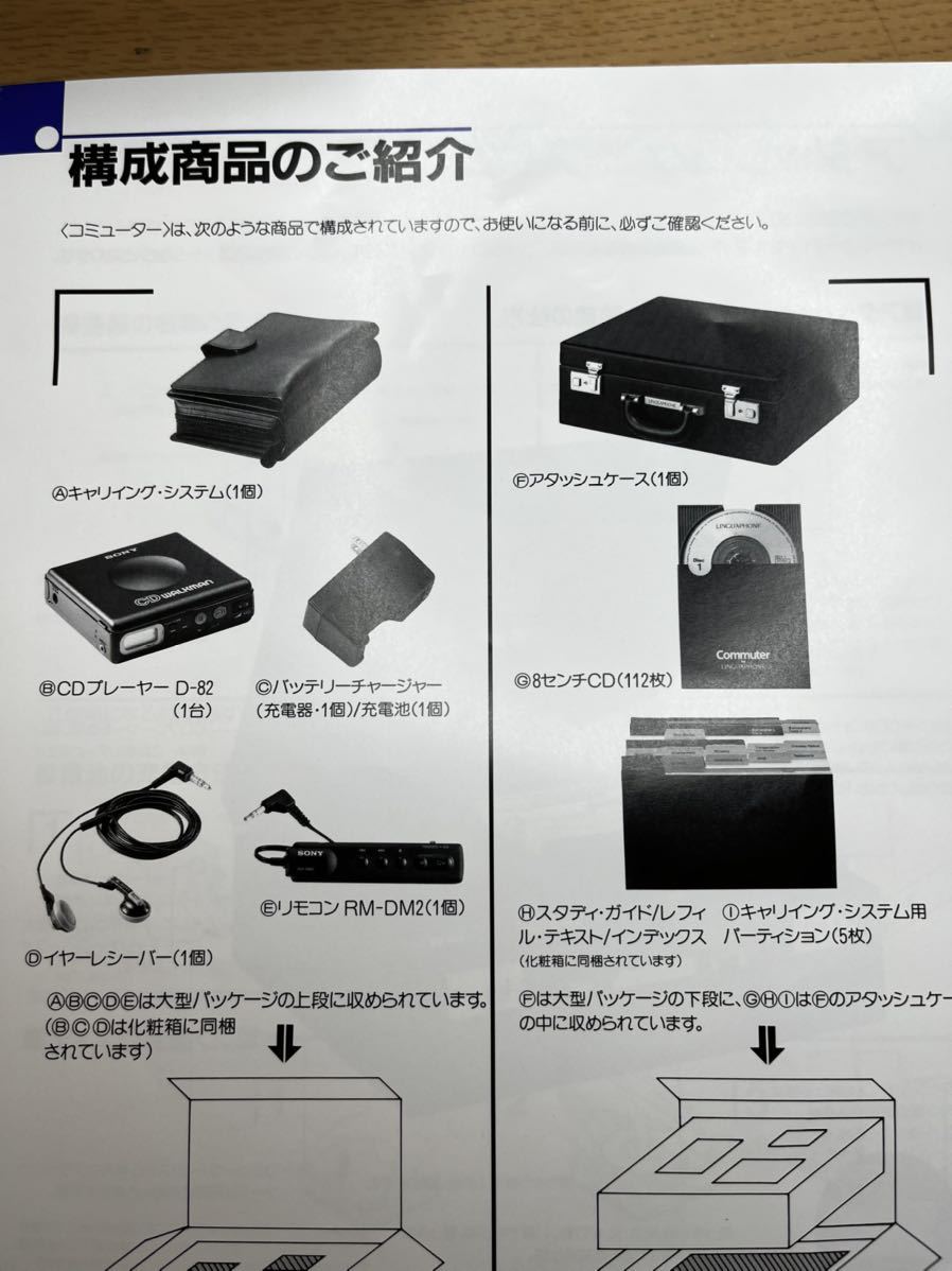 SONY 英会話教材 LINGUAPHONE Commuter STANDARD CDウォークマン