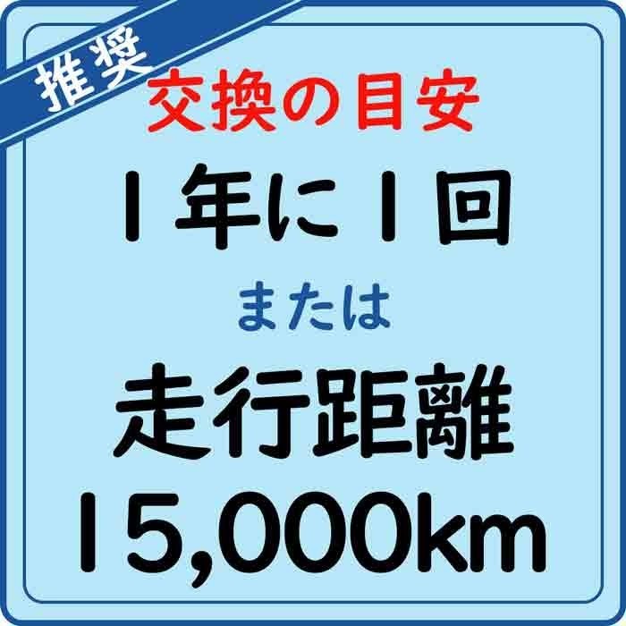 オイルフィルター スズキ エブリィ 型式DA62W用 1P04-14-302D ロードパートナー エンジンオイルエレメント Roadpartner カーパーツ_画像4