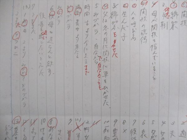 ギフ_包装 SF11-057 駿台 合格への漢文読解法 夏の漢文読解マニュアル テキスト 2021 夏期 石川正人 m0D automy.global ギフ_包装 SF11-057 駿台 合格への漢文読解法 夏の漢文読解マニュアル テキスト 2021 夏期 石川正人 m0D automy.global