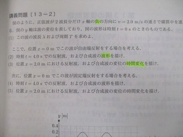 公式ストア 駿台の山本先生による千葉大医学部物理特別授業セット 鉄緑