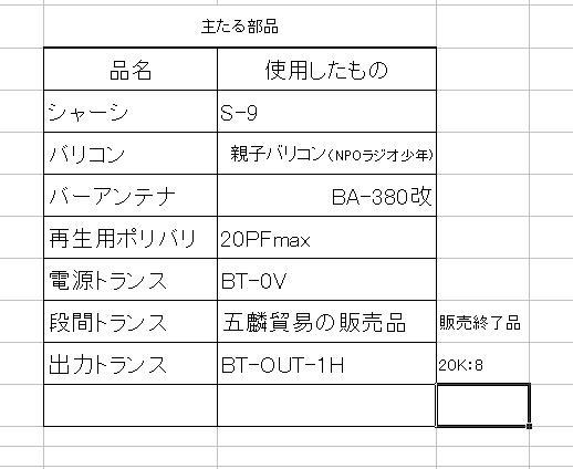 基板でつくる単球ラジオ(レフレックス＋再生）p.c.b : RK-176_画像8