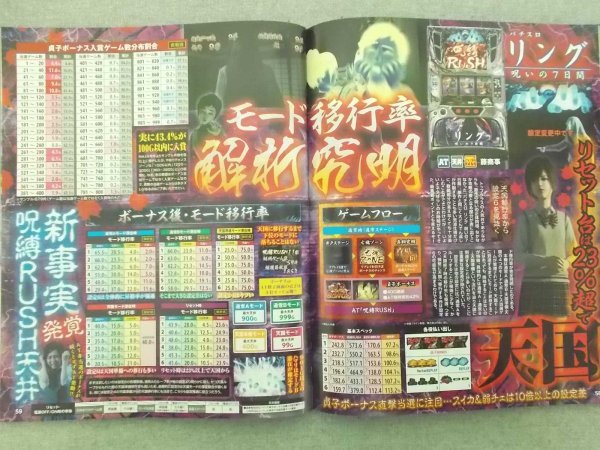 特3 80770 / パチスロ必勝ガイド 2014年10月号 押忍!サラリーマン番長「新装研修開始!!」 パチスロ戦国BASARA3 設定1&6最脅威戦 などの画像6