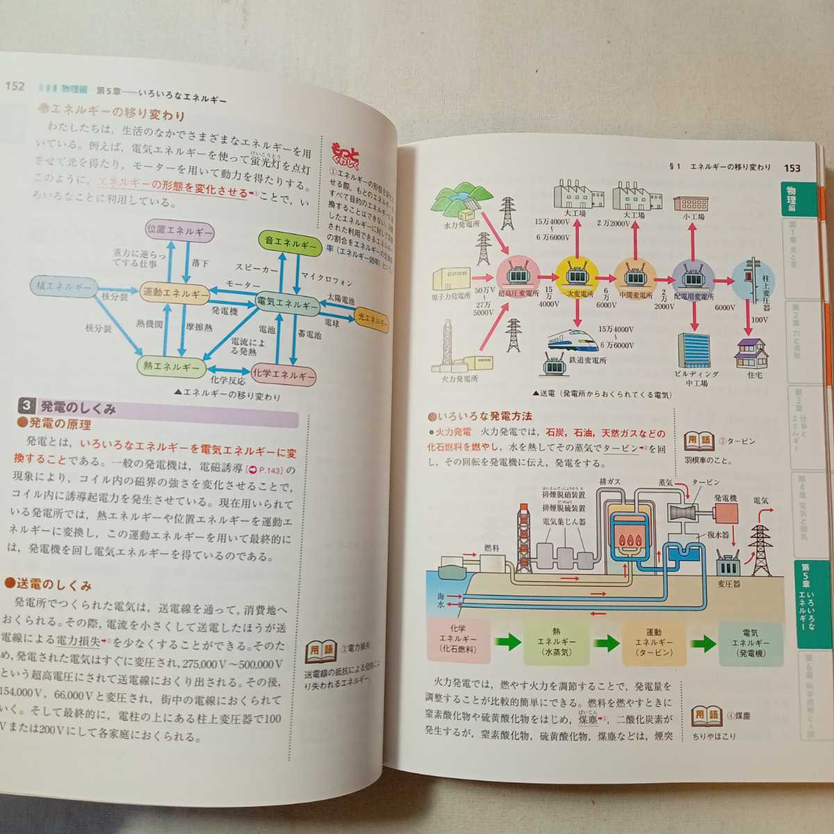 zaa-363♪中学総合的研究 理科 三訂版 単行本 2013/1/22 有山 智雄 (著) 旺文社