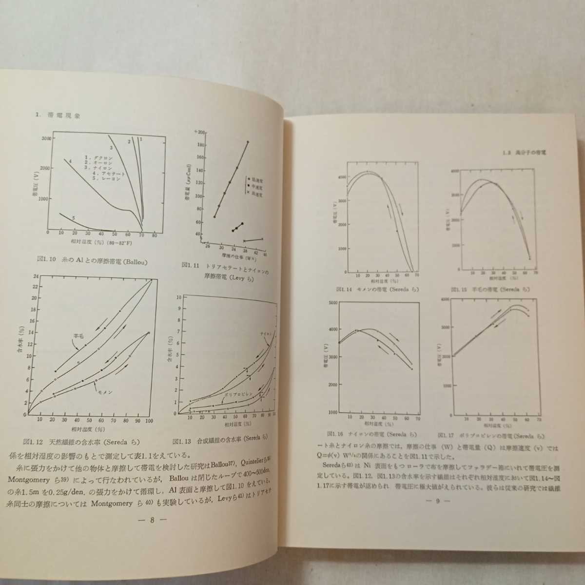 zaa-366♪帯電防止剤―高分子の表面改質 (1968年) 古書, 1968/1/1 丸茂 秀雄 (著) 幸書房