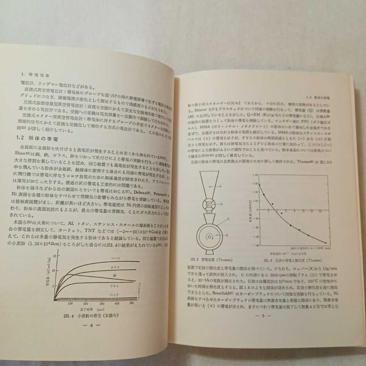 zaa-366♪帯電防止剤―高分子の表面改質 (1968年) 古書, 1968/1/1 丸茂 秀雄 (著) 幸書房