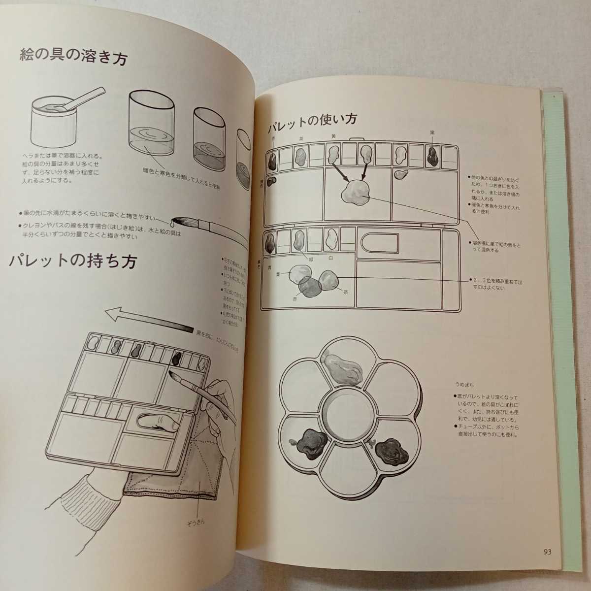 zaa-366♪幼児画の指導―見方と基礎知識 単行本 1986/5/1 長谷川 雅司 (著) ひかりのくに_画像9