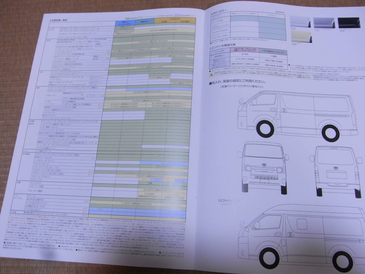 [ new model newest version ] Toyota Hiace van series catalog 2022 year 4 month version new goods freezing van cooling van insulated van lift attaching van 