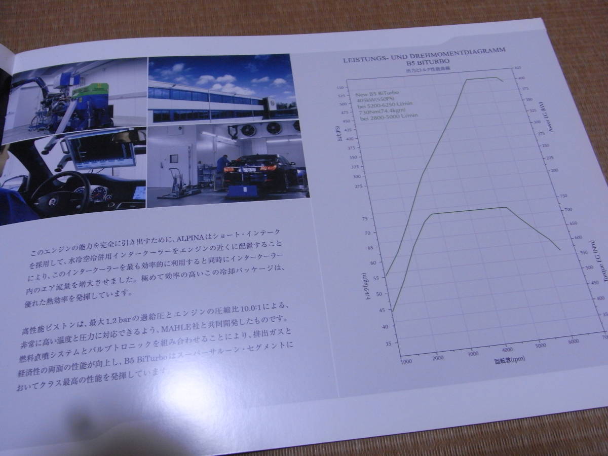 [ редкостный ценный распроданный ]BMW ALPINA Alpina B5 BITURBO основной каталог выпуск на японском языке 2013 год 11 месяц версия новый товар 