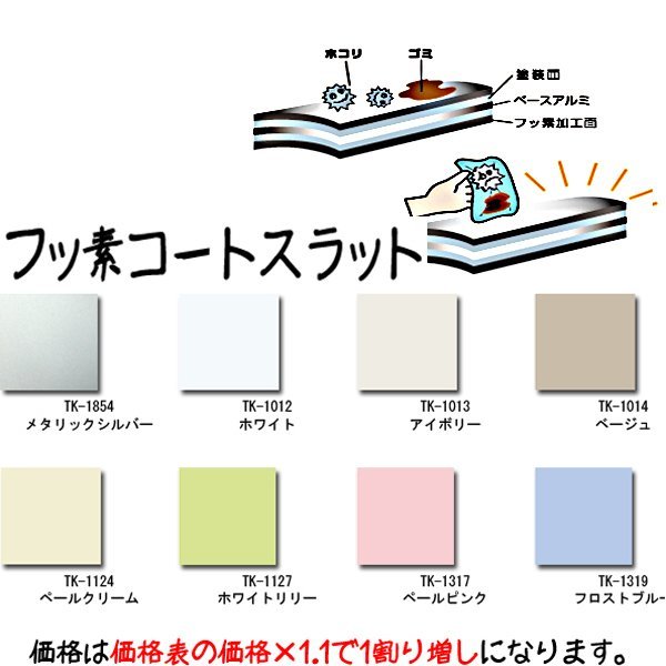 【タチカワ機工オーダーブラインド】【幅141～160cm×高さ180～200cm】オーダーサイズ1cm単位でご指定/巾25mm/立川機工ファーステージ_画像5