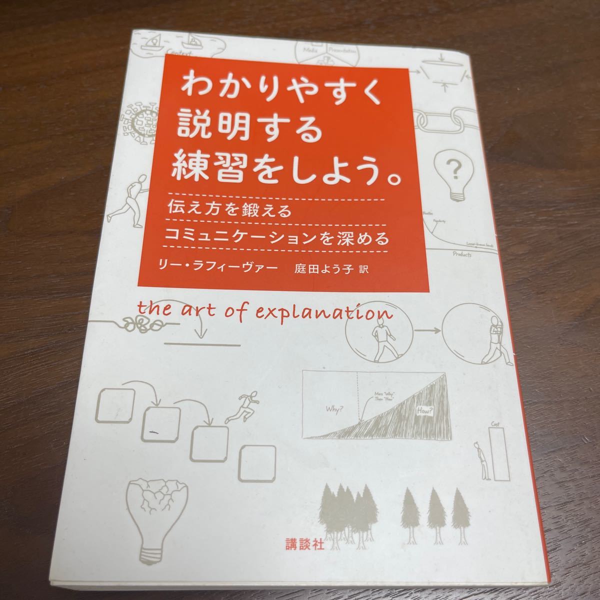 わかりやすく説明する練習をしよう。　伝え方を鍛えるコミュニケーションを深める リー・ラフィーヴァー／著　庭田よう子／訳