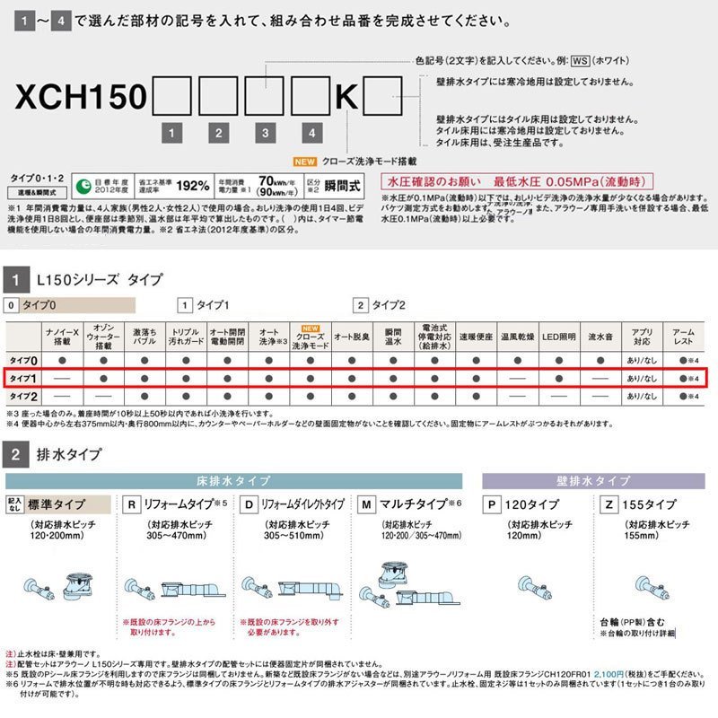 パナソニック アラウーノ L150シリーズ XCH1501WSK フラットリモコン 配管:CH150F付 床排水 200mm 標準タイプ _画像2