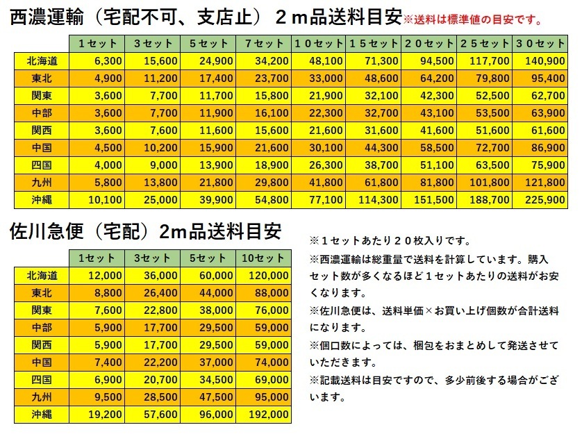 Ａ級品 国産無垢 桧羽目板　12×103×2000【20枚】無節 ひのき ヒノキ 桧 檜 天井板 壁板 国産材 木材 超仕上げ カンナ_画像7