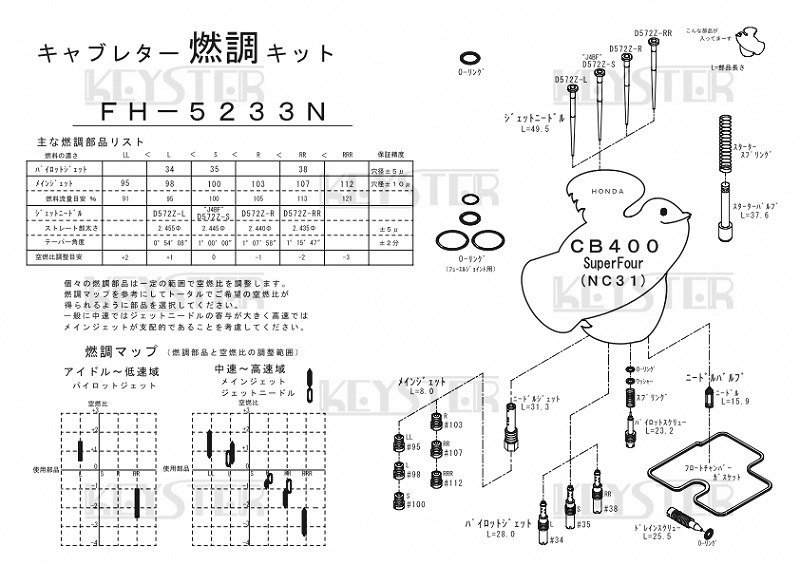 未使用 KEYSTER ★ FH-5233N CB400SF NC31 キャブレター燃調キット 1気筒分 ※1台分ではございません_画像5