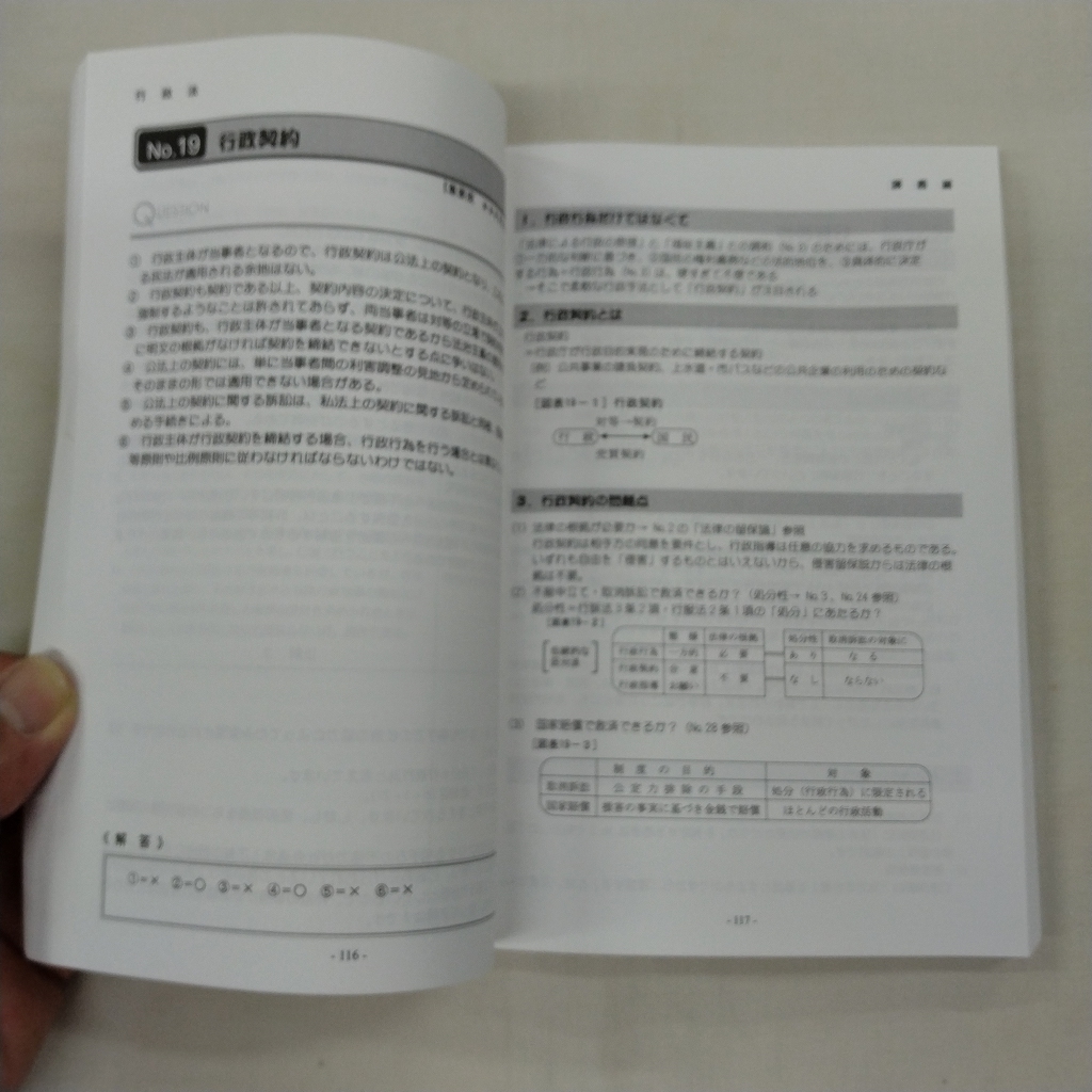  公務員講座 得点源 行政法 / クイック教育システムズ_画像3