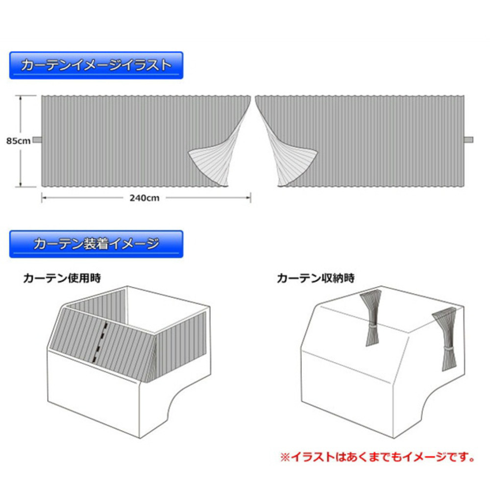 トラック用品 雅 ヴェール 仮眠カーテン プリーツ仕様 難燃 裏地黒遮光加工 2400×850mm 2枚入 ネイビー_画像3