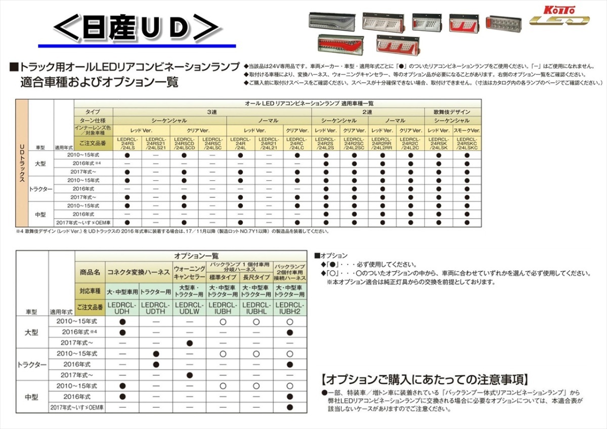 テールランプ 小糸製作所 小糸LEDテール用 ウォーニングキャンセラー UD大型車用 L/R 2個 1台分 セット LEDRCL-UDLWの画像6