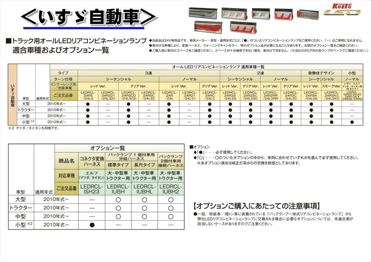 テールランプ 小糸製作所 歌舞伎 LEDテールランプ 3連 L/R スモークVer：リレー付 LEDRCL-24LSKC_24RSKC_画像8