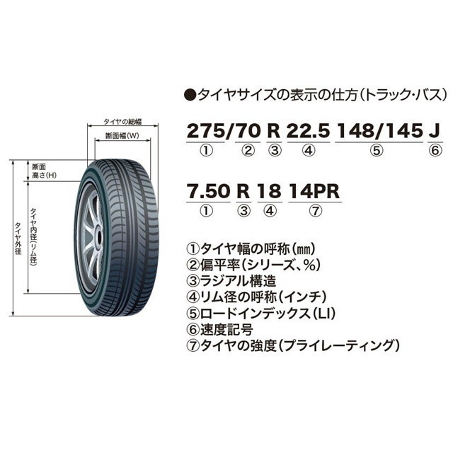 トラック用品 金属タイヤチェーン JISタイプ はしご型 シングル 8×9サイズ 中型/大型トラック・バス用 1ペア 2輪分 89105_画像4