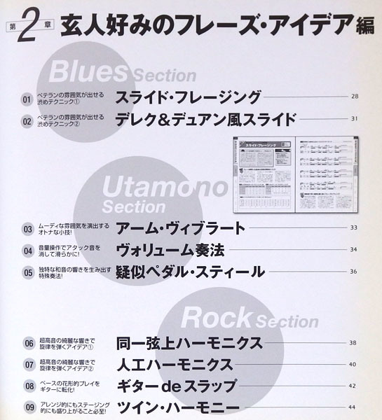 CD付【セッションで困らないための ギター ソロ 見本帳】ジャズ ソロイング 小松原貴士 樋口直彦 飯田ユタカ_画像4