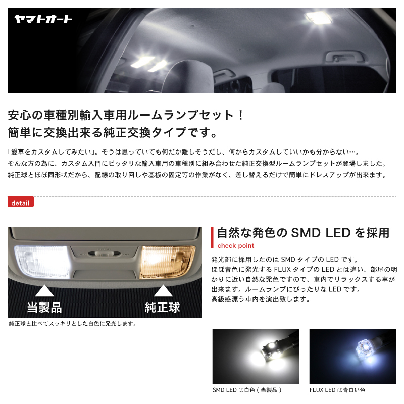 【送料無料】★抵抗付★ ジープ JK ラングラー アンリミテッド 後期 LED ルームランプ 3点セット 室内灯 ライト キャンセラー内蔵_画像2