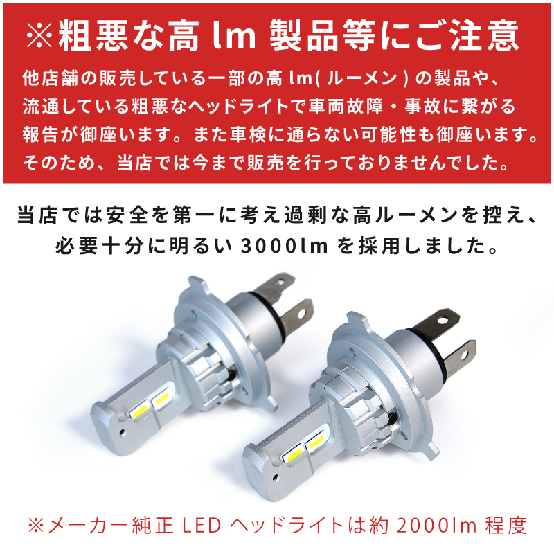 ★お試し価格★ S700/710V/W 新型 アトレー LEDヘッドライト H4 Hi/Lo [令和3.12～] 【簡単ポン付け】左右2個SET★純正球と交換するだけ★_画像4