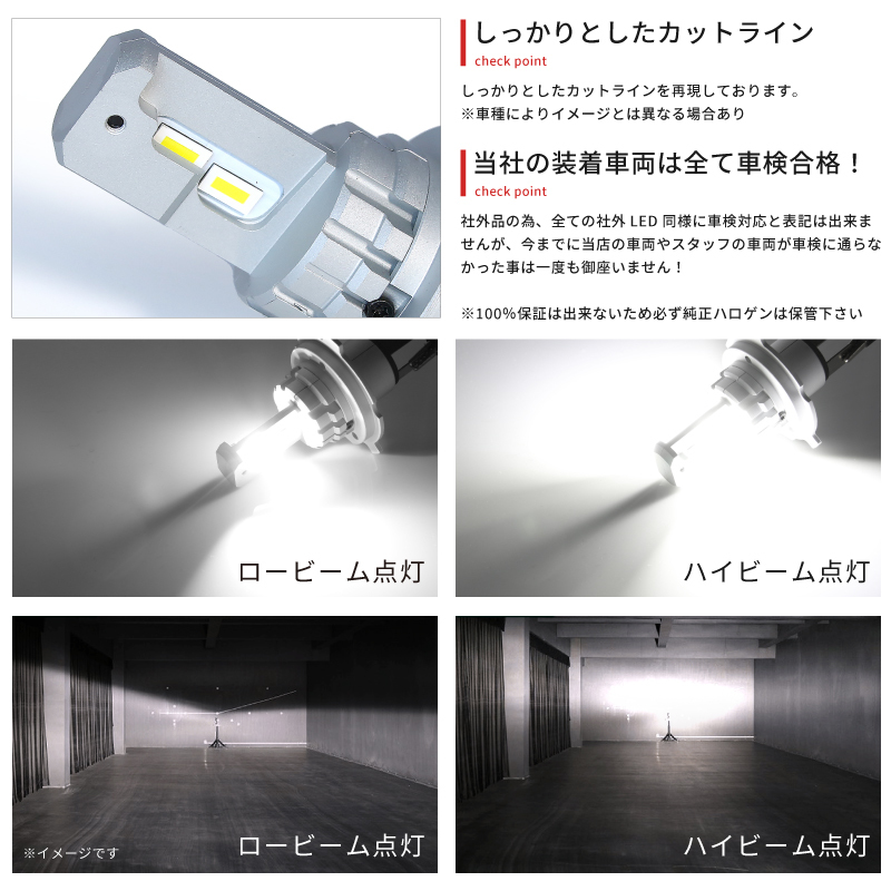 ★お試し価格★ GK1/2 モビリオスパイク後期 LEDヘッドライト H4 Hi/Lo 【簡単ポン付け】左右2個SET★純正球と交換するだけ★_画像3