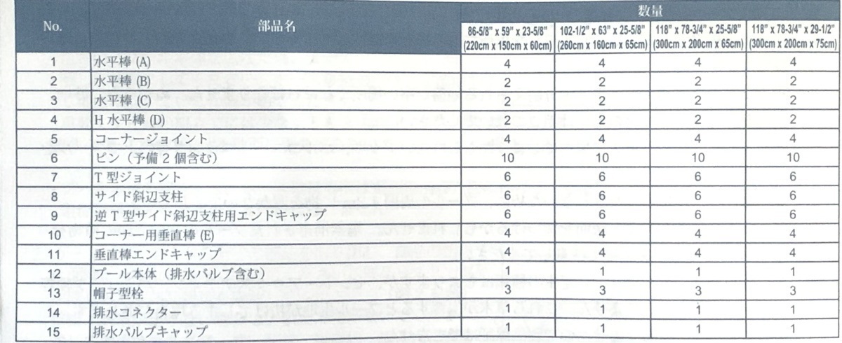 【INTEX #10628　コーナー用垂直棒(E)】フレームプール　220×150×60cm用 　スペア・補修部品　 インテックス_画像3