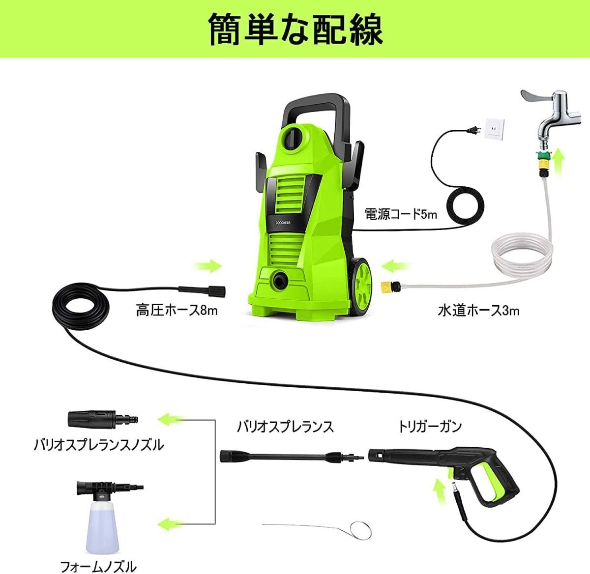 【COOCHEER 2022】 高圧洗浄機 1400W 最大吐出圧力10.5MPa 50Hz/60Hz東西日本兼用 水道直結 高圧ホース8m+水道ホース3m+電源コード5m_画像3