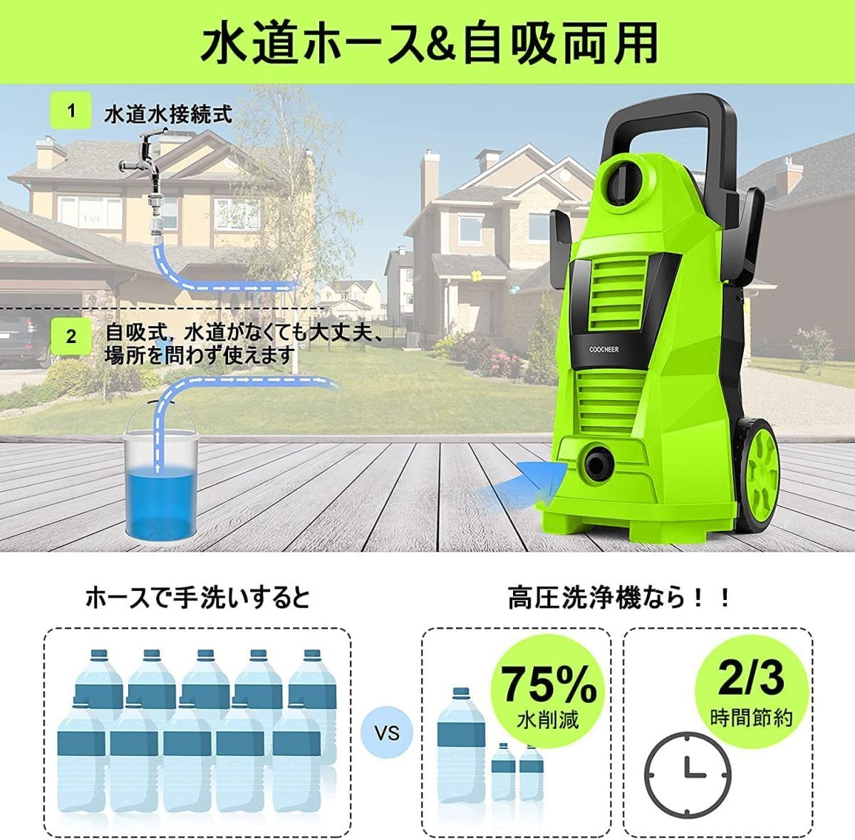 【COOCHEER 2022】 高圧洗浄機 1400W 最大吐出圧力10.5MPa 50Hz/60Hz東西日本兼用 水道直結 高圧ホース8m+水道ホース3m+電源コード5m_画像2