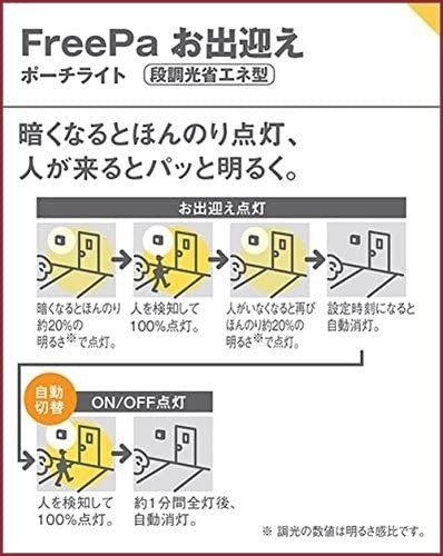 Panasonic LED ポーチライト 壁直付型 60形 電球色 LSEWC4033LE1 ...