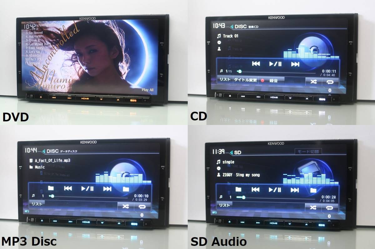 最上級Zシリーズ!彩速ナビMDV-Z701動作美品☆2022年1月道路開通地図