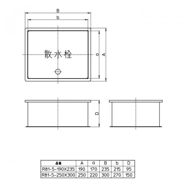 円高還元 新品、未使用 三栄 SANEI 散水栓ボックス(床面用) R81-5
