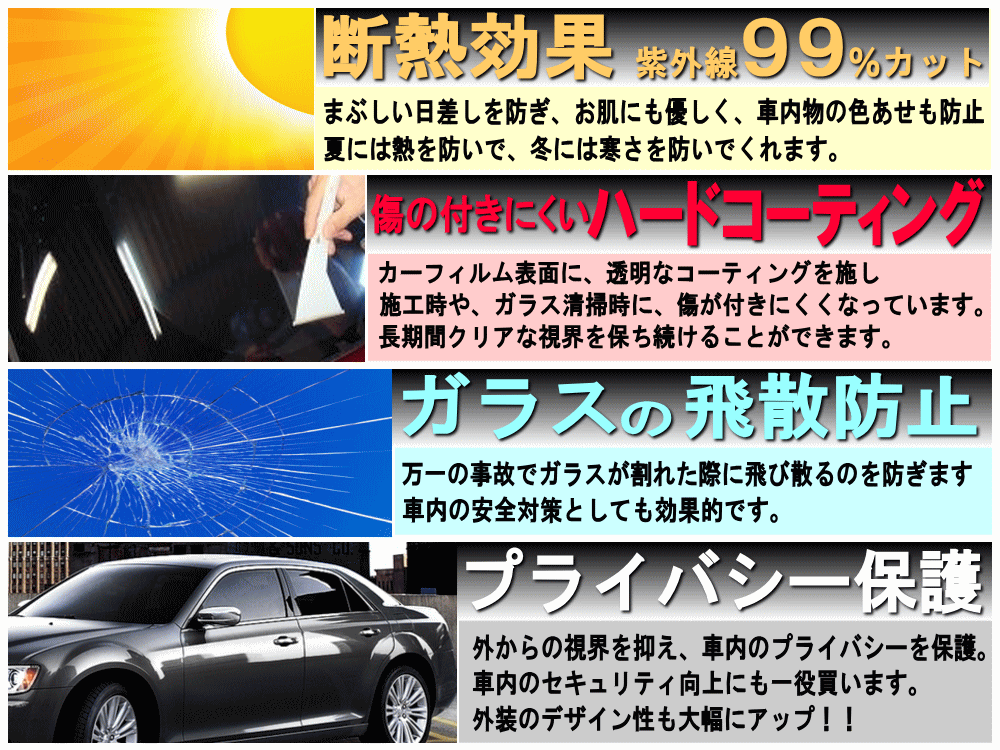 リアウィンド１面のみ (s) フーガ Y50 (15%) カット済みカーフィルム リア一面 ダークスモーク スモーク Y50 PY50 PNY50 GY50 ニッサン_画像4