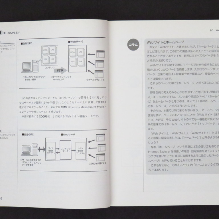 本 書籍 「XOOPS入門 －ひとが集まるWebをつくる。－」 坂井恵/天野龍司共著 翔泳社 CD-ROM・帯付_画像7