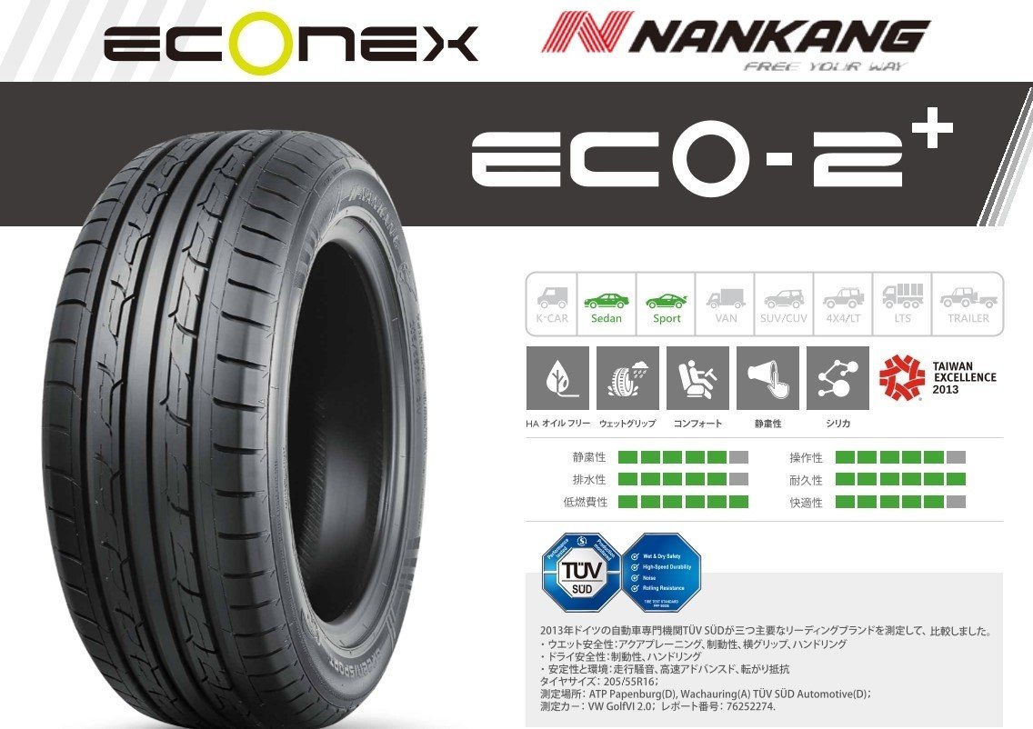 【新品2本セット！】205/50R16 87V ◆ナンカン ECO2+◆サマータイヤ NANKANG 【雨に強いECOタイヤ】▲送料も安い！_ナンカン ECO2+ 205/50R16 87V