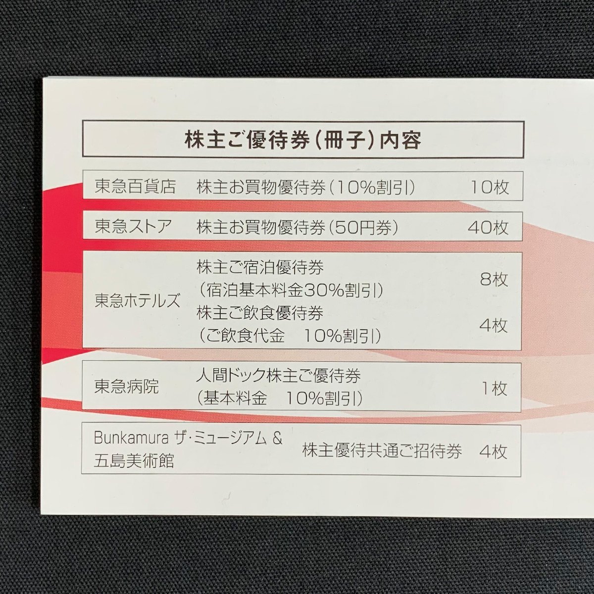 SA2r [送料無料] 東急電鉄株式会社 株主ご優待券綴り(500株以上所有) ×2冊 2022年11月30日まで_画像2