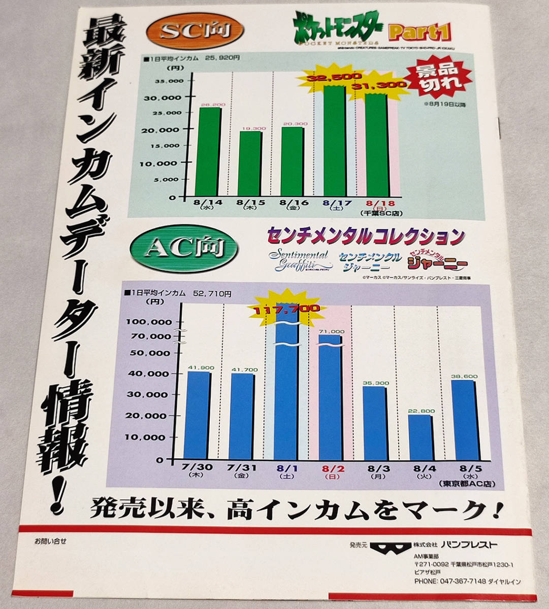 チラシ】 バンプレスト キャラクターメールコレクション はが チラシ】 バンプレスト キャラクターメールコレクション はが