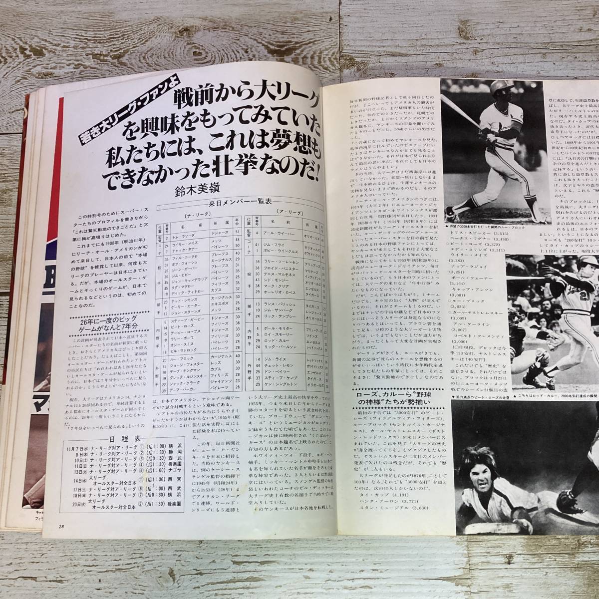 Cg0030 ■ 別冊 週刊ベースボール　昭和54年 (1979) 冬季号 ■ THE DREAM GAME IN JAPAN ＊レトロ雑誌＊ジャンク【同梱不可】_画像6