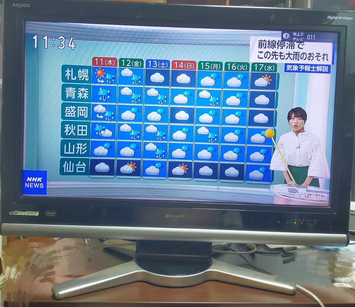 SHARP AQUOS 32インチ液晶テレビ|Yahoo!フリマ(旧PayPayフリマ) SHARP AQUOS 32インチ液晶テレビ|Yahoo!フリマ(旧PayPayフリマ)