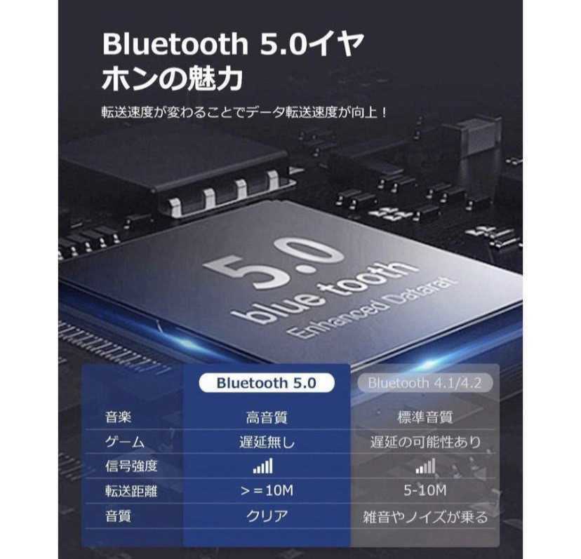 1円〜送料無料! Bluetooth 5.0 イヤホン 片耳 ハンズフリー 通話 高音質 快適 耳掛け ワイヤレス イヤホン 片耳 黒 ブラック_画像4