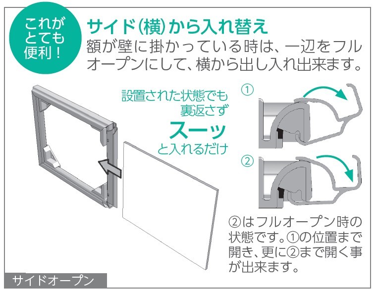 OA額縁 ポスターパネル アルミパネル オープンスライド A4サイズ 297X210mm_画像5