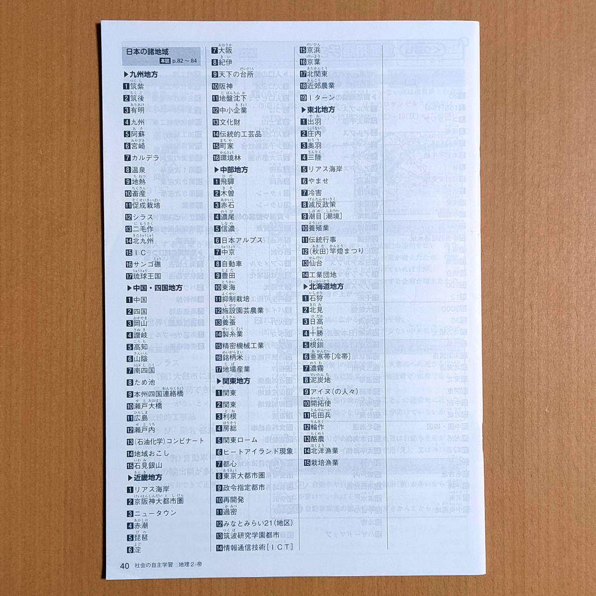 令和3年度版 社会の自主学習 地理 2年 帝国書院版 解説 解答集 生徒用 新学社 答え 地理 社会 ワーク 帝国 帝 教科書準拠 売買されたオークション情報 Yahooの商品情報をアーカイブ公開 オークファン Aucfan Com