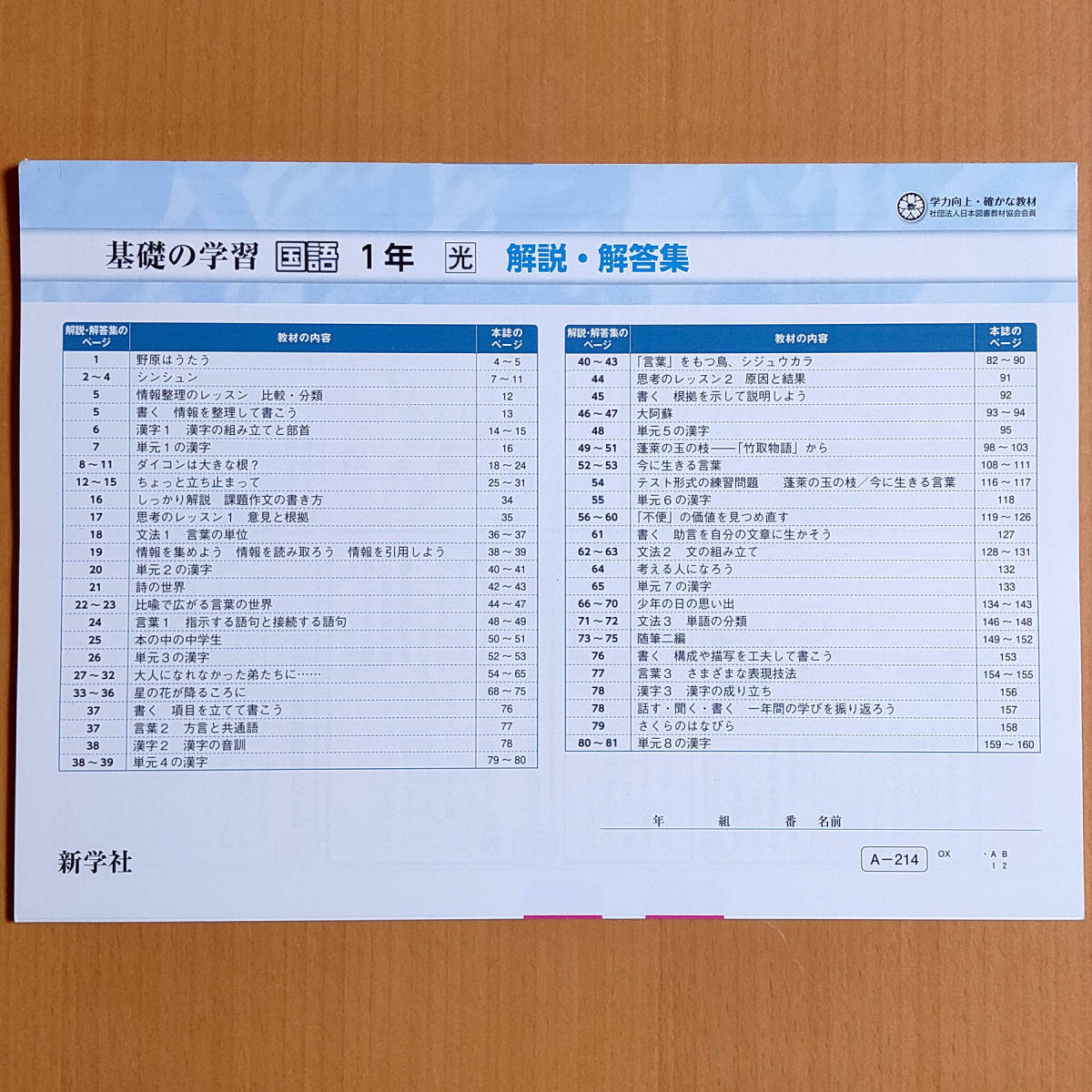 新学習指導要領対応 基礎の学習 国語 1年 光村図書版 解説 解答集 生徒用 新学社 国語 ワーク 答え 光村 光 教科書準拠 売買されたオークション情報 Yahooの商品情報をアーカイブ公開 オークファン Aucfan Com 新学習指導要領対応 基礎の学習 国語 1年 光村図書版 解説 解答集 生徒用 新学社 国語 ワーク 答え 光村 光 教科書準拠 売買されたオークション情報 Yahooの商品情報をアーカイブ公開 オークファン Aucfan Com