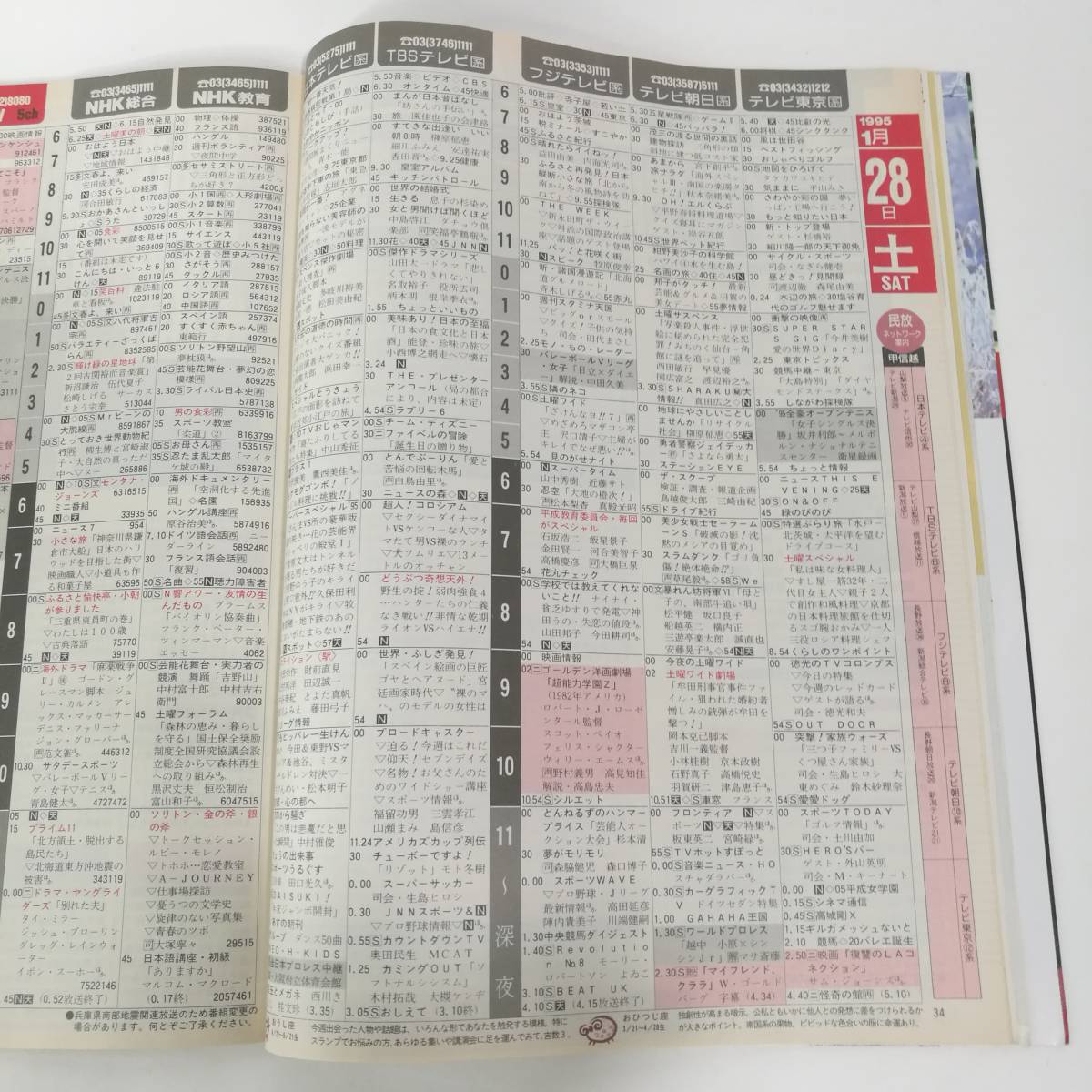 [Z383]STERA 1995年 2月 /ステラ/週刊/雑誌/本/NHKウイークリーステラ/平成7年/紅白/中山美穂/松岡昌宏/SMAP//_画像10