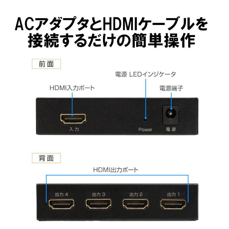 HDMIスプリッター HDMI分配器 4K 1入力4出力 グリーンハウス GH-HSPH4-BK/0069/送料無料_画像10